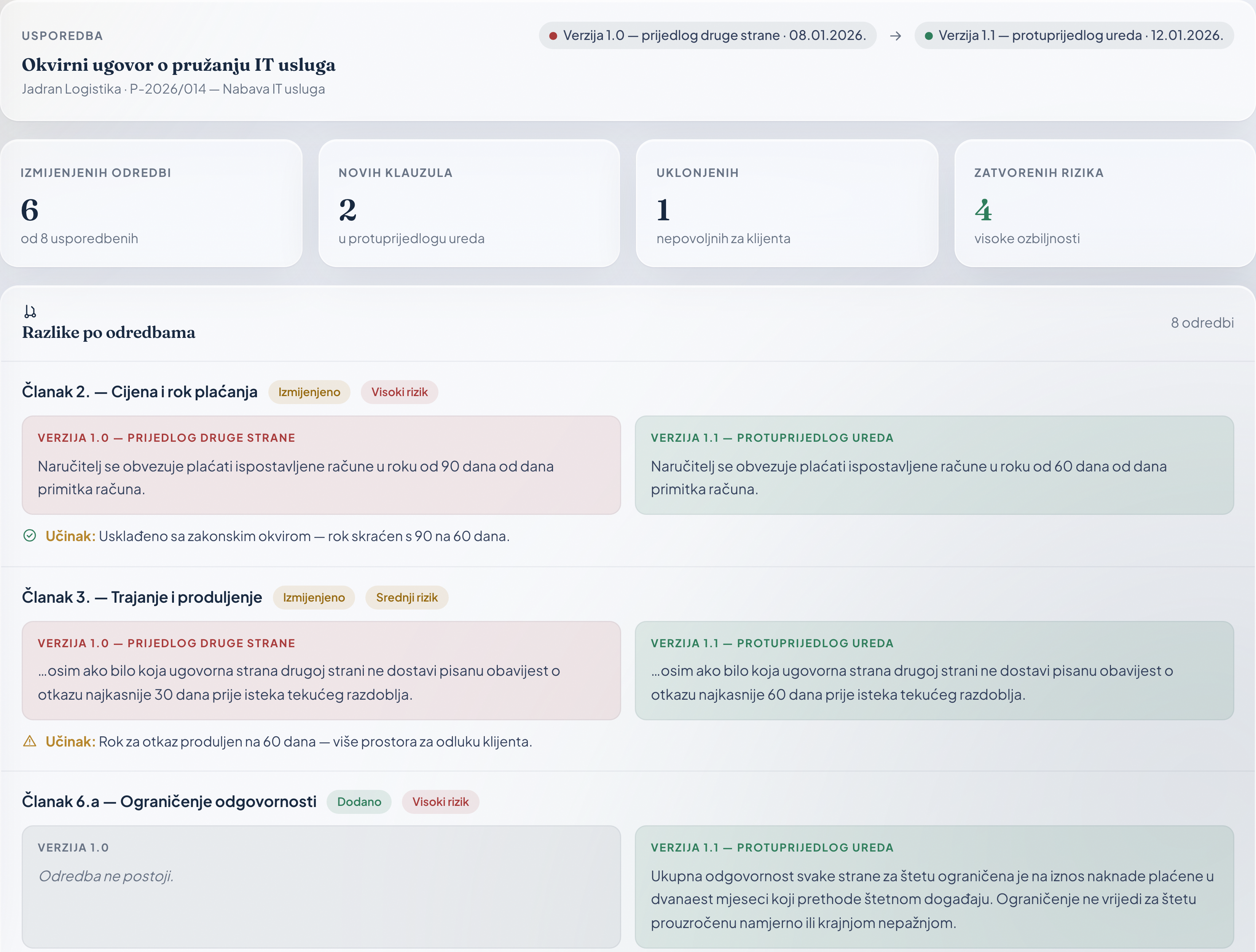 LTB Law example document version comparison